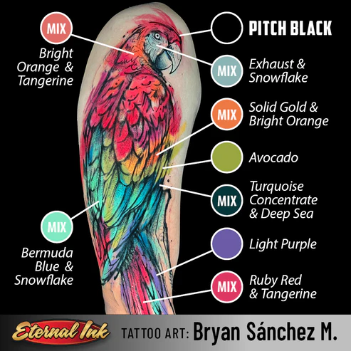Pitch Black Lining — Eternal Ink - 1oz - Image 5