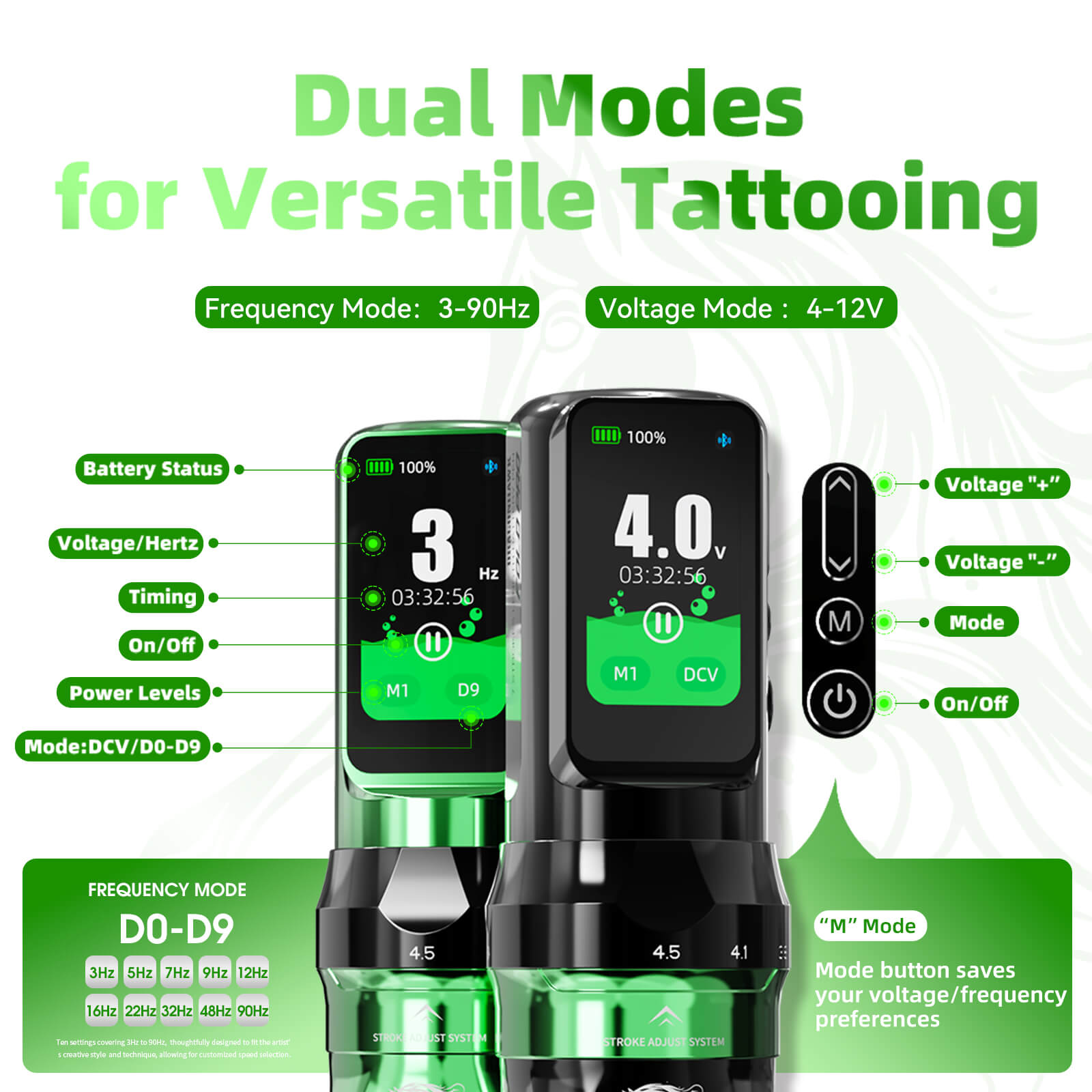 Dragonhawk Fold Pro - Year of The Horse Edition - Tattoo Machine Pen - Image 6